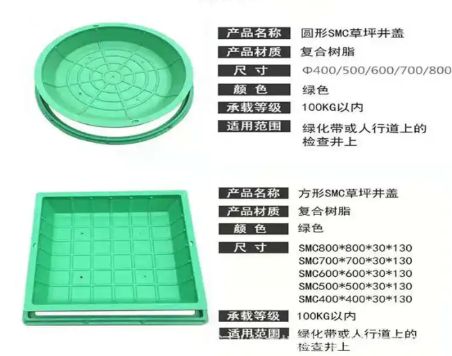 泰宁树脂复合种植井盖展示